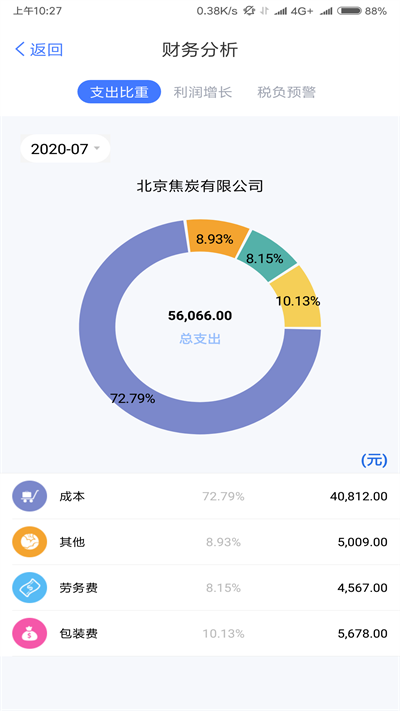 大账房APP(财务软件)