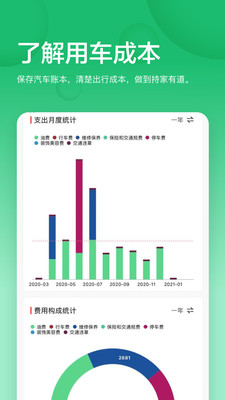 小熊油耗官方版