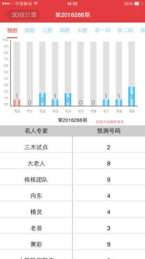 767彩票苹果最新版