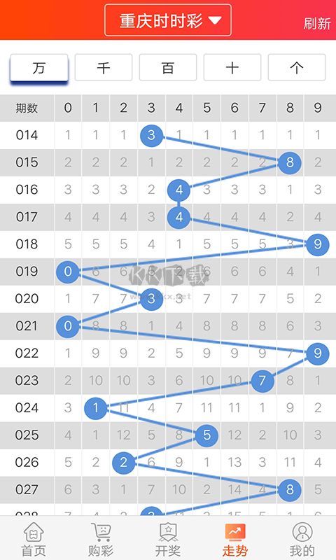 6698彩票app官方最新版