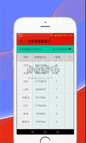 101cc彩票app官方版2023最新